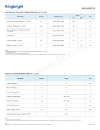 APA1606SYCK Datasheet Page 2