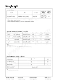 APA2106SECK/J4-PRV Datasheet Page 2