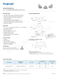 APA3010SURCK-GX Datasheet Cover