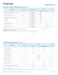 APBA3010YSGC-GX Datasheet Page 2