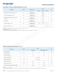 APBD3224LSURKSYKC Datasheet Page 2