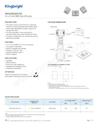 APD3224CGCK-F01 Datasheet Cover