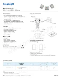 APD3224SECK-F01 Datasheet Copertura