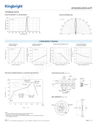 APDA3020LSECK/J4-PF Datenblatt Seite 3