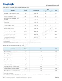 APDA3020SECK/J3-PF 데이터 시트 페이지 2