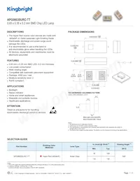 APG0603SURC-TT Datasheet Copertura