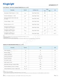 APG0603SYC-TT Datasheet Page 2