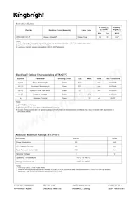 APG1005CGC-T Datasheet Page 2