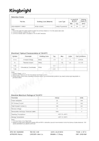 APG1005RWF-T-5MAV Datasheet Page 2