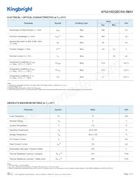 APGA1602QBC/KA-5MAV Datasheet Page 2