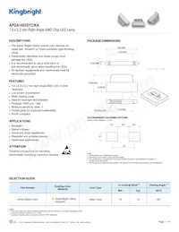 APGA1602SYC/KA Datasheet Copertura