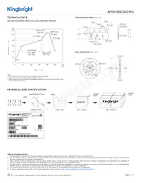 APHB1608CGKSYKC Datasheet Page 4