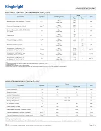 APHB1608QBDSURKC Datasheet Page 2