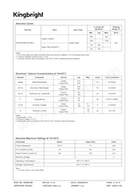 APHB1608ZGSURKC Datasheet Page 2