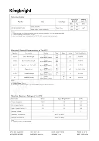 APHB1608ZGSYKJ3C數據表 頁面 2