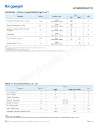 APHBM2012CGKSYKC 데이터 시트 페이지 2