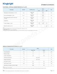 APHBM2012LSURKZGKC Datasheet Page 2