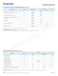 APHBM2012QBDSURKC Datasheet Pagina 2