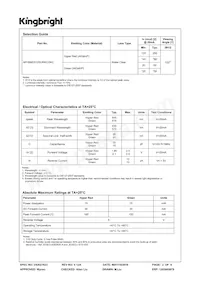 APHBM2012SURKCGKC數據表 頁面 2