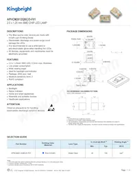 APHCM2012QBC/D-F01 Datasheet Copertura