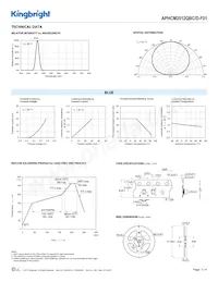 APHCM2012QBC/D-F01 Datasheet Page 3