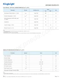 APHCM2012SURCK-F01 Datasheet Page 2