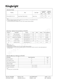 APL3015SRCPRV-F01 Datasheet Pagina 2