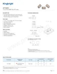 APT1608EC Datasheet Cover