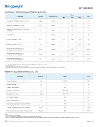 APT1608LZGCK Datenblatt Seite 2