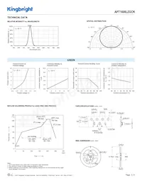 APT1608LZGCK Datasheet Pagina 3