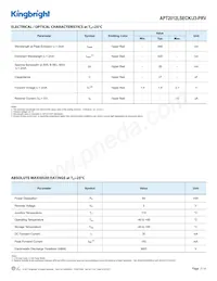 APT2012LSECK/J3-PRV Datasheet Page 2
