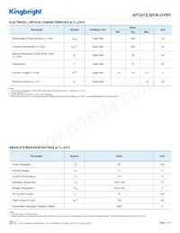 APT2012LSECK/J3-PRV數據表 頁面 2