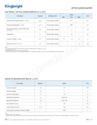 APT2012LSECK/J4-PRV Datasheet Page 2