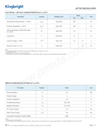 APT2012SECK/J3-PRV Datasheet Pagina 2