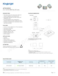 APT2012ZGCK數據表 封面