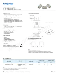 APT3216LSYCK/J3-PRV Datasheet Cover