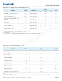 APT3216LSYCK/J3-PRV 데이터 시트 페이지 2