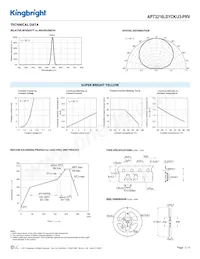 APT3216LSYCK/J3-PRV 데이터 시트 페이지 3