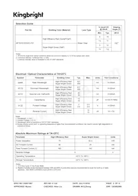 APTB1612ESGC-F01 데이터 시트 페이지 2