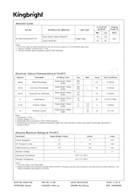 APTB1612SYKCGKC-F01數據表 頁面 2