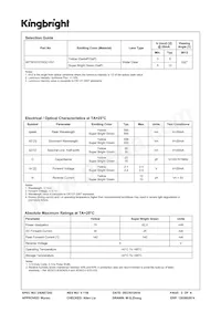 APTB1612YSGC-F01 Datasheet Pagina 2