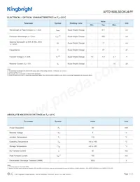 APTD1608LSECK/J4-PF Datasheet Page 2