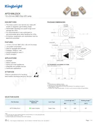 APTD1608LZGCK Datasheet Cover