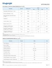 APTD1608LZGCK Datasheet Pagina 2