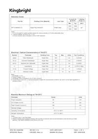 APTD1608SEC/J3 Datenblatt Seite 2
