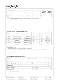 APTD1608SYC/J3 Datasheet Pagina 2