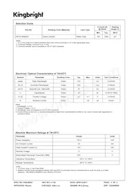 APTD1608ZGC Datasheet Page 2