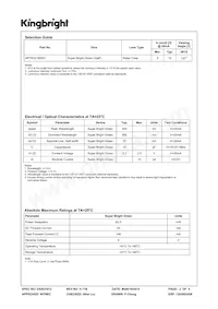 APTR3216SGC Datasheet Page 2