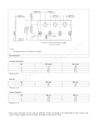 ASMT-CB20 Datasheet Pagina 4