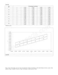 ASMT-CW20 Datasheet Page 5